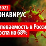 Коронавирус, 7 августа. Заболеваемость в России выросла на 68%